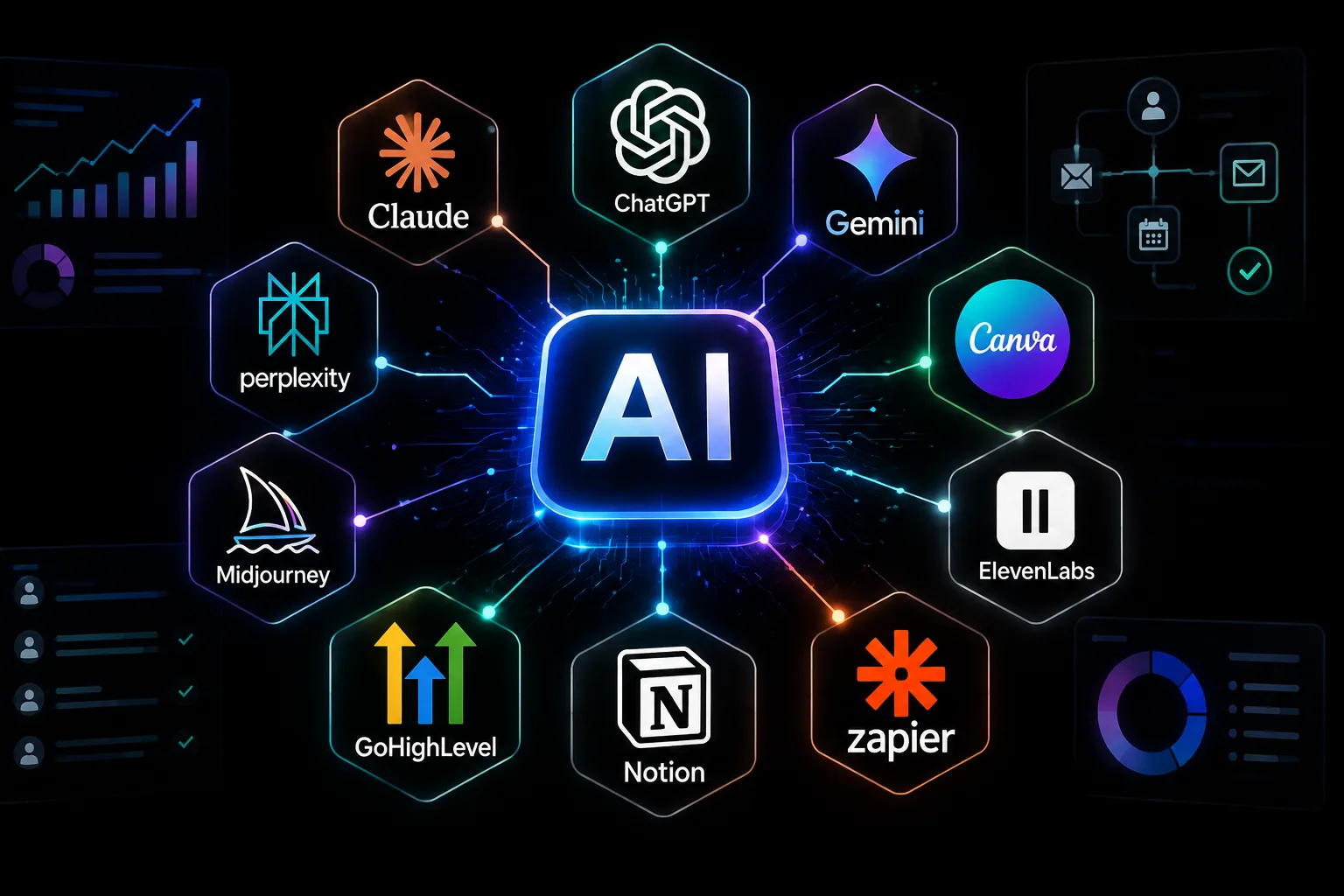AI tools and automation systems helping a modern marketing agency manage content, clients, research, and workflows.