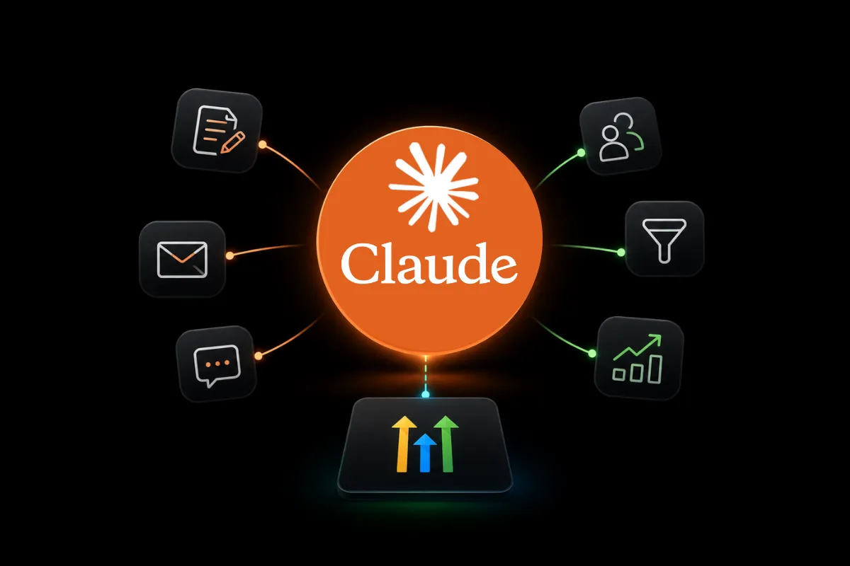 Claude AI interface connected to marketing assets and GoHighLevel workflow icons on a dark background.