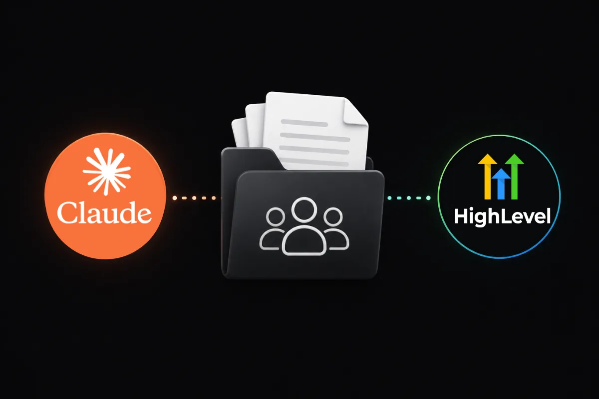 Claude Projects workspace connected to GoHighLevel CRM with folders, documents, and AI workflow icons on a dark background.