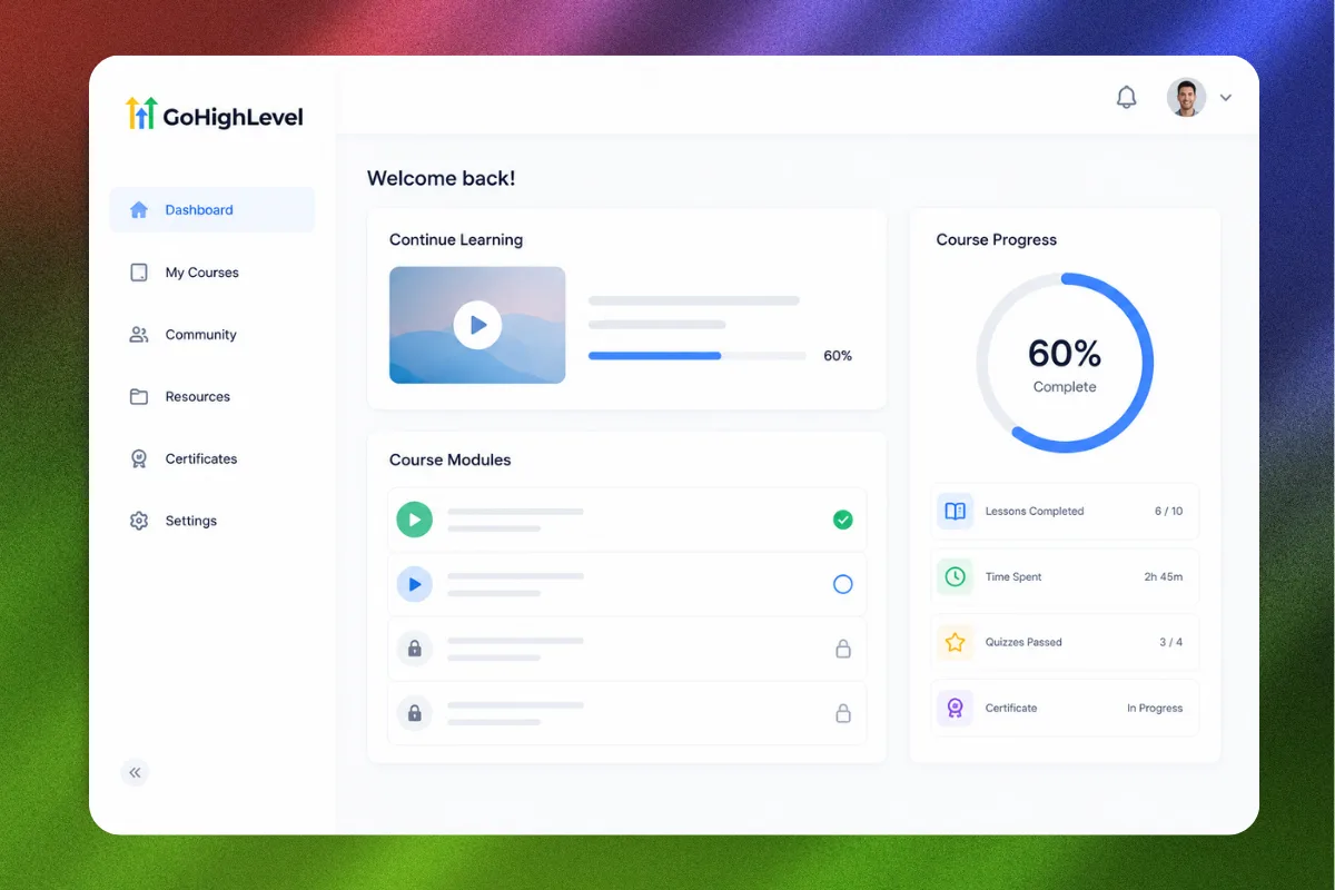 GoHighLevel membership site dashboard showing course modules and student progress