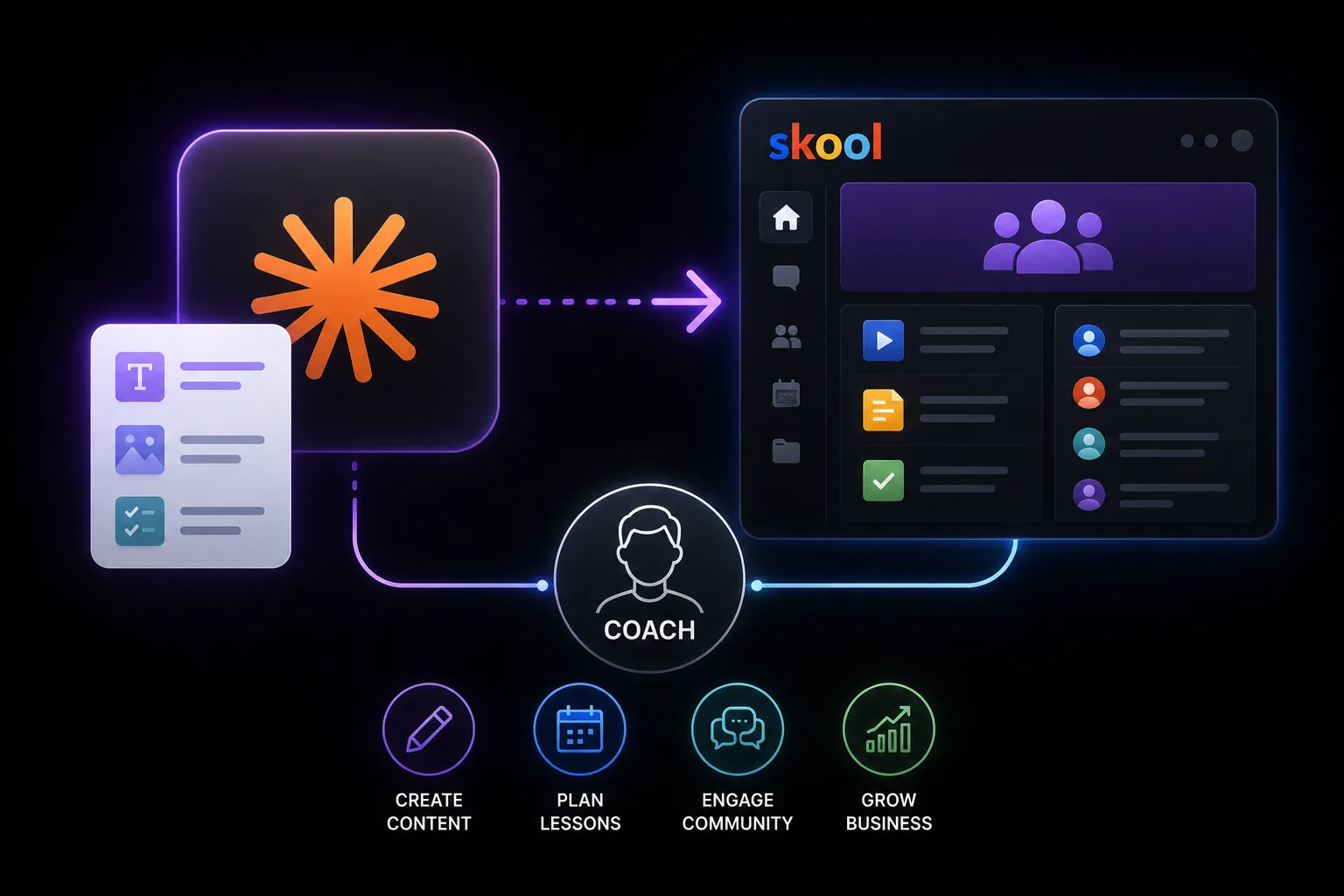 Coach using Claude AI to create course lessons and community content for a Skool membership.